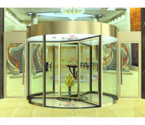 豪華兩翼旋轉門相關專題: