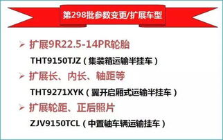中集通華新增產(chǎn)品公告及參數(shù)變更 擴(kuò)展車(chē)型發(fā)布 第298批